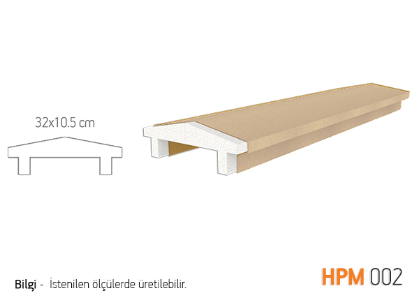 HPM2