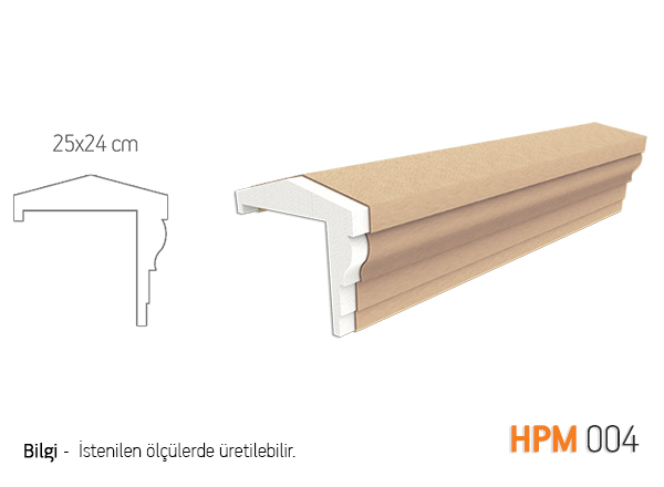 HPM4