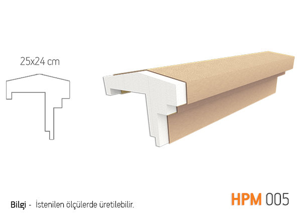 HPM5